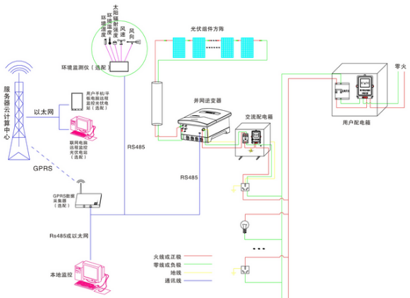 1-20010511195LN.png